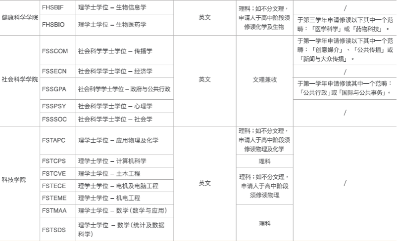 2024新澳门正版资料免费大全,科学解答解释定义_eShop42.658