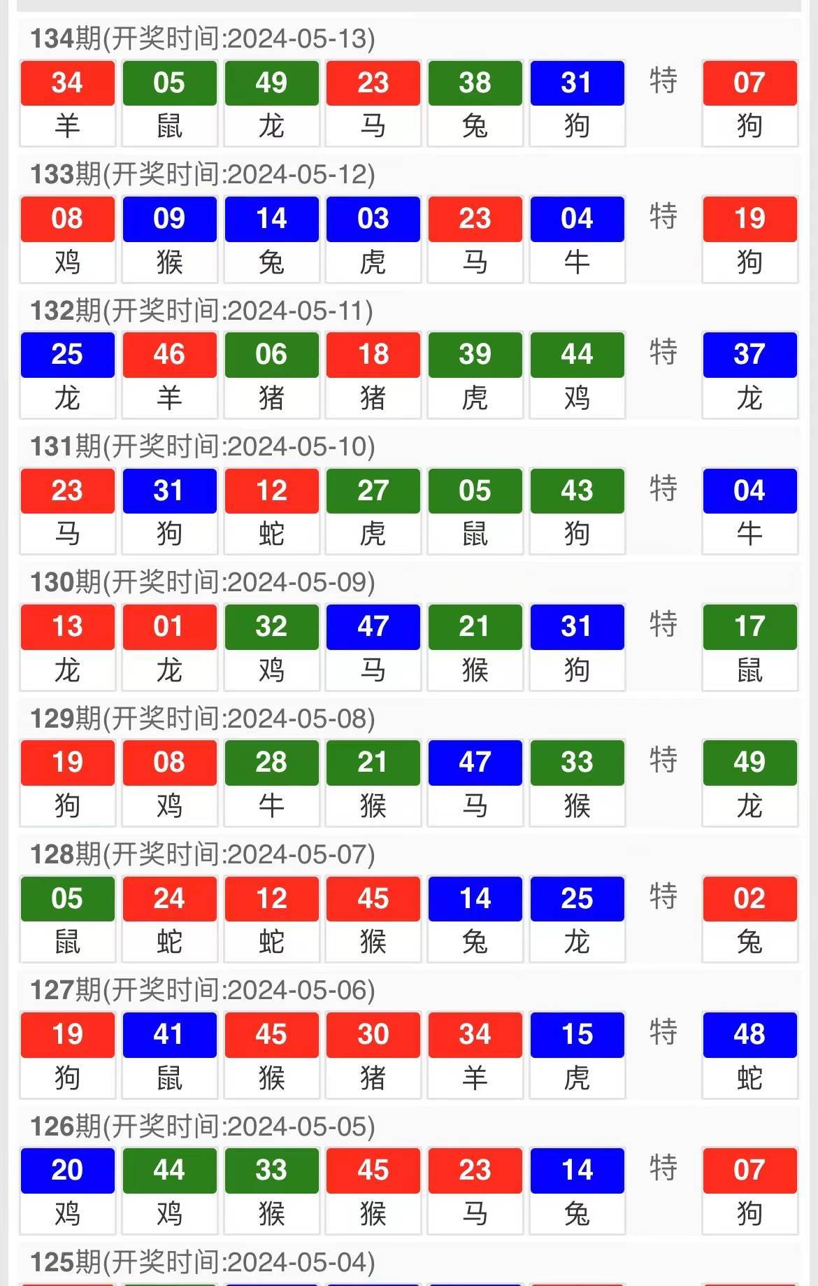 新澳门开奖记录查询今天,专家意见解释定义_3D52.285