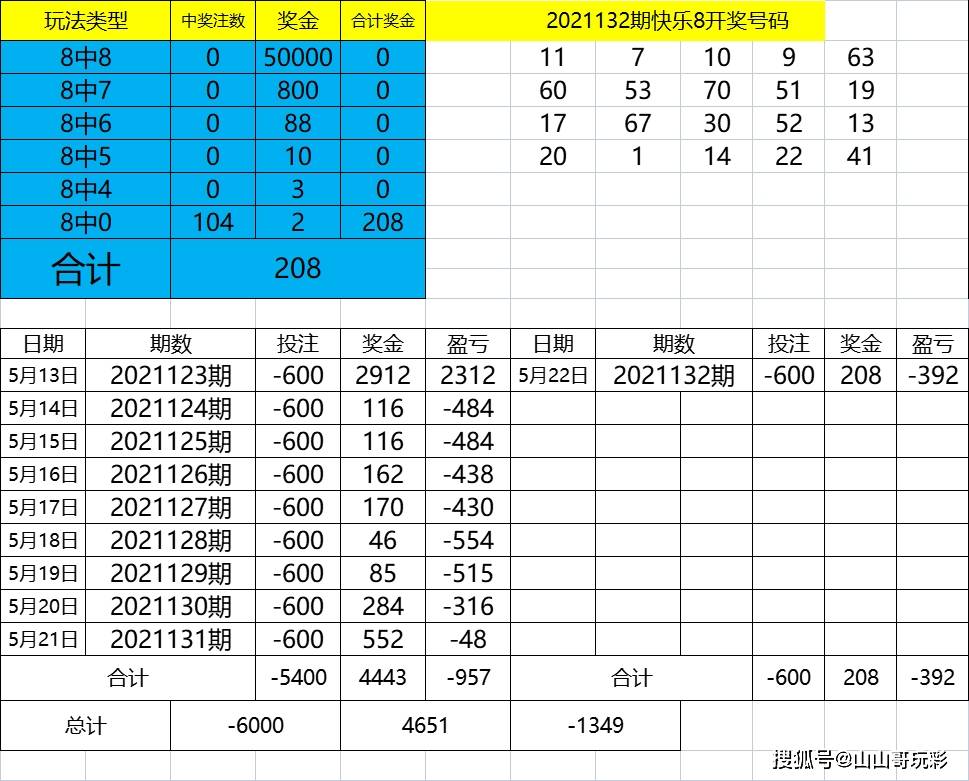 2024新奥历史开奖记录表一,灵活解析执行_尊享款69.213