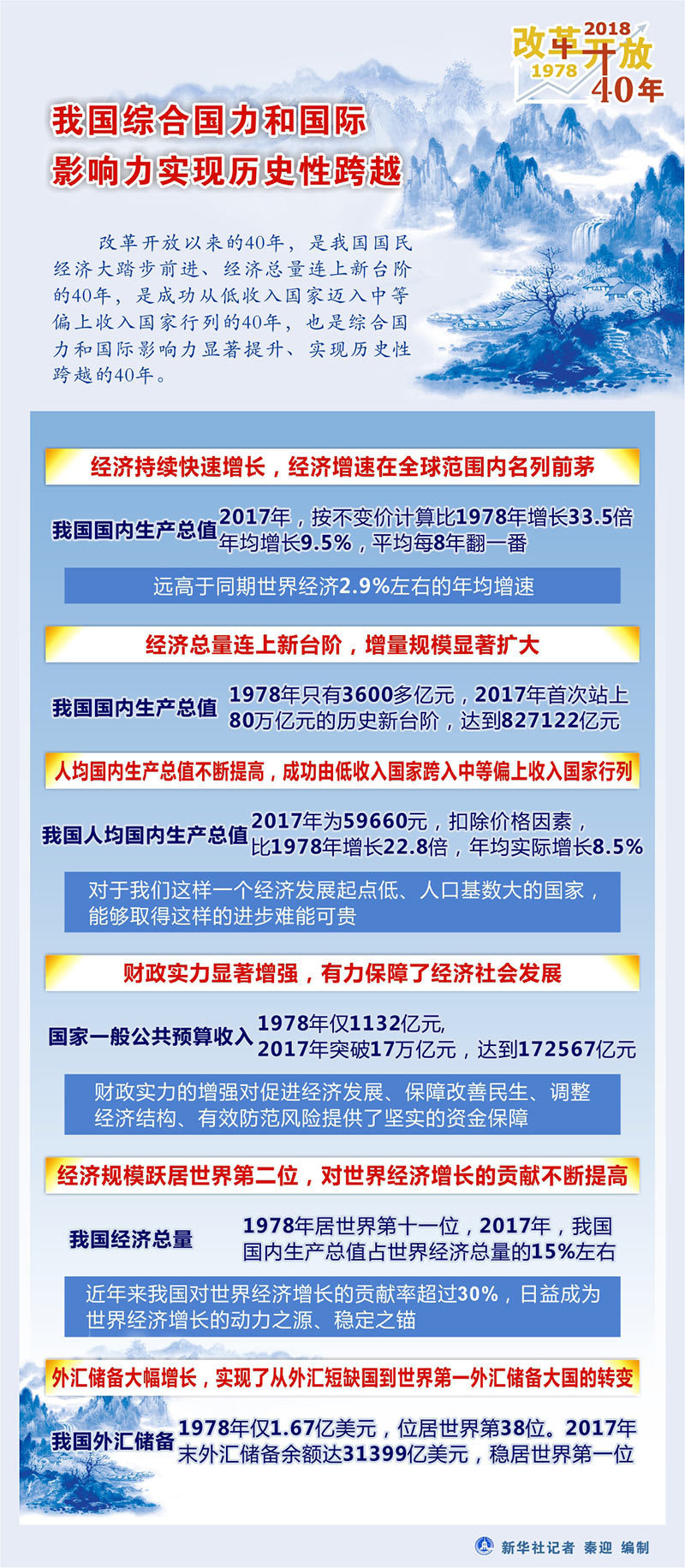 新澳今晚开什么号码,数据分析引导决策_M版47.503