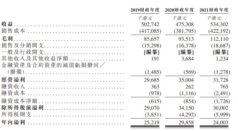 澳门正版精准免费大全,快速解答计划设计_经典款81.482