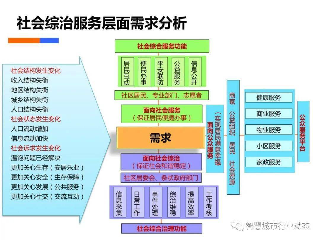 2024澳门特马今晚开奖图纸,全面数据策略解析_入门版93.155