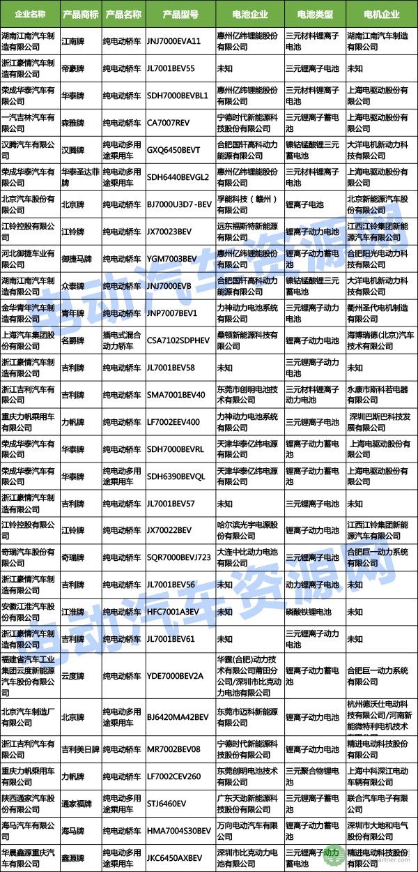 2024年新澳门天天开彩,时代解析说明_Advance60.623