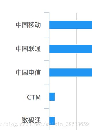 2024澳彩管家婆资料传真,数据分析解释定义_薄荷版75.875