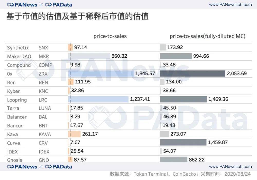 2024新澳精准正版资料,实证数据解释定义_DX版63.716