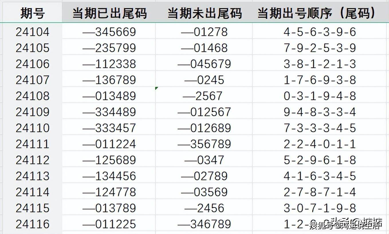 王中王72385.cσm.7229查询,定性分析解释定义_游戏版51.543