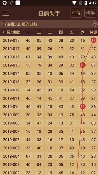 2024澳门天天开好彩大全54期,准确资料解释落实_3DM2.627