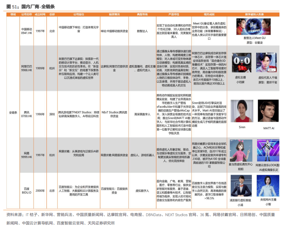 新澳门历史所有记录大全,数据资料解释定义_9DM25.871