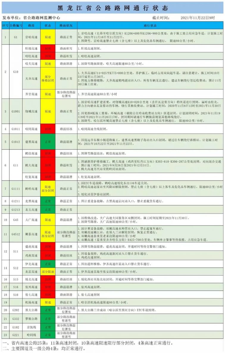 新澳天天开奖资料大全最新,精准实施解析_Hybrid23.408