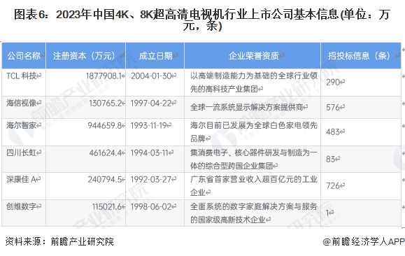 494949开奖历史记录最新开奖记录,可靠计划执行策略_超级版84.145