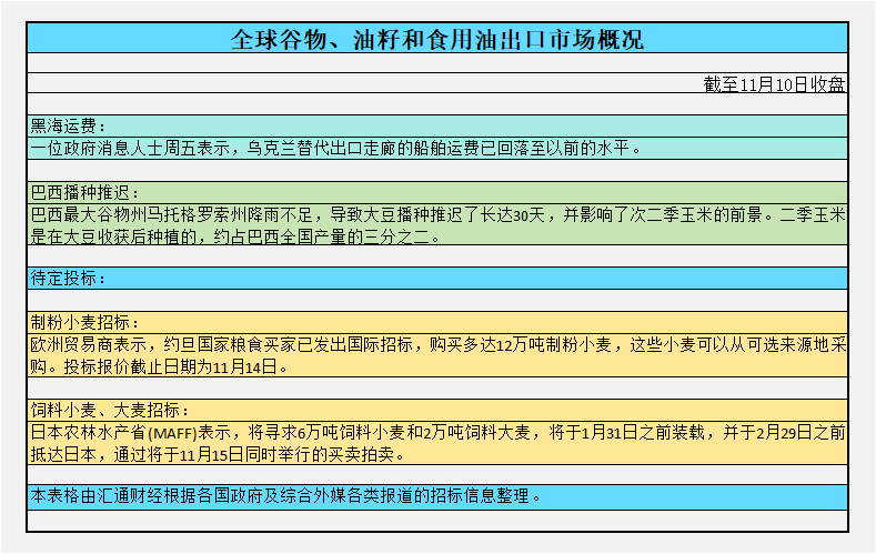 新澳门六开奖结果资料,新兴技术推进策略_网页版99.193