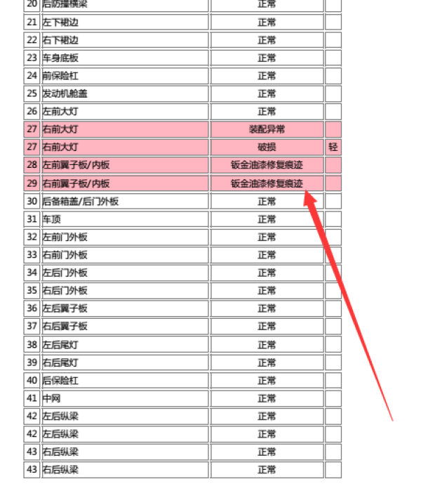 2024澳门开奖历史记录结果查询,确保问题说明_Hybrid23.408