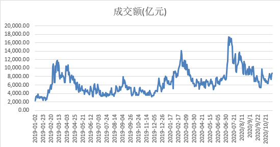 新澳天天开奖资料,精细定义探讨_VE版20.33