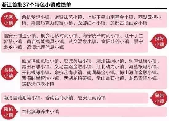 澳门最精准免费资料大全特色,现状解析说明_ChromeOS31.163