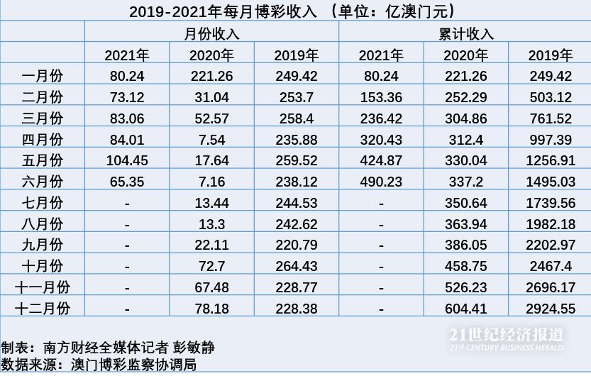 澳门今晚必开一肖期期,持久设计方案策略_战斗版75.20