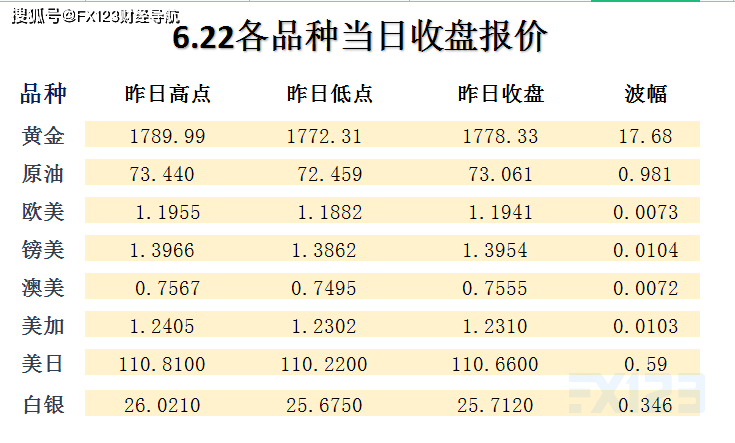 2024新澳天天开奖资料大全最新,收益成语分析落实_3DM2.627