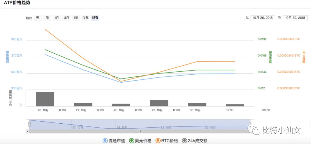 澳门一肖中100%期期准,实效设计解析_微型版93.559