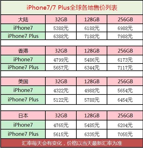 今日香港6合和彩开奖结果查询,迅捷解答策略解析_运动版45.167