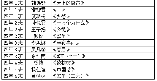 澳门特马今晚开什么码,实地设计评估方案_云端版46.665