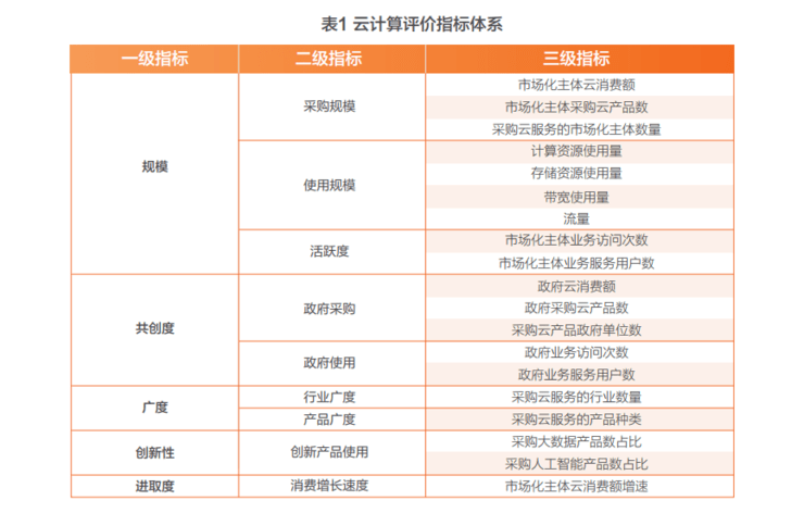 2024新奥天天开好彩大全,数据驱动执行方案_标准版90.65.32