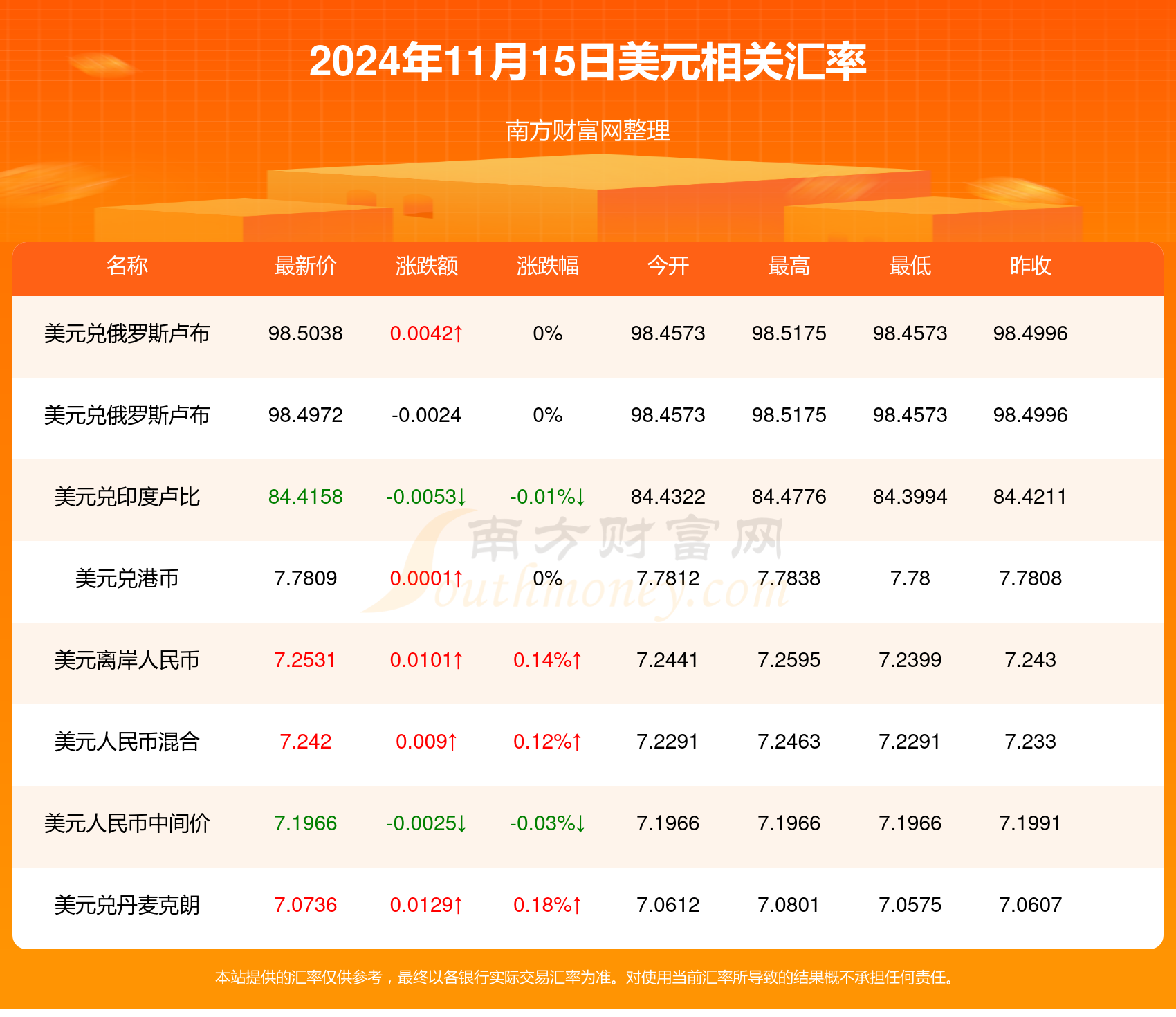 美元兑换日元最新动态，市场走势与影响因素深度解析