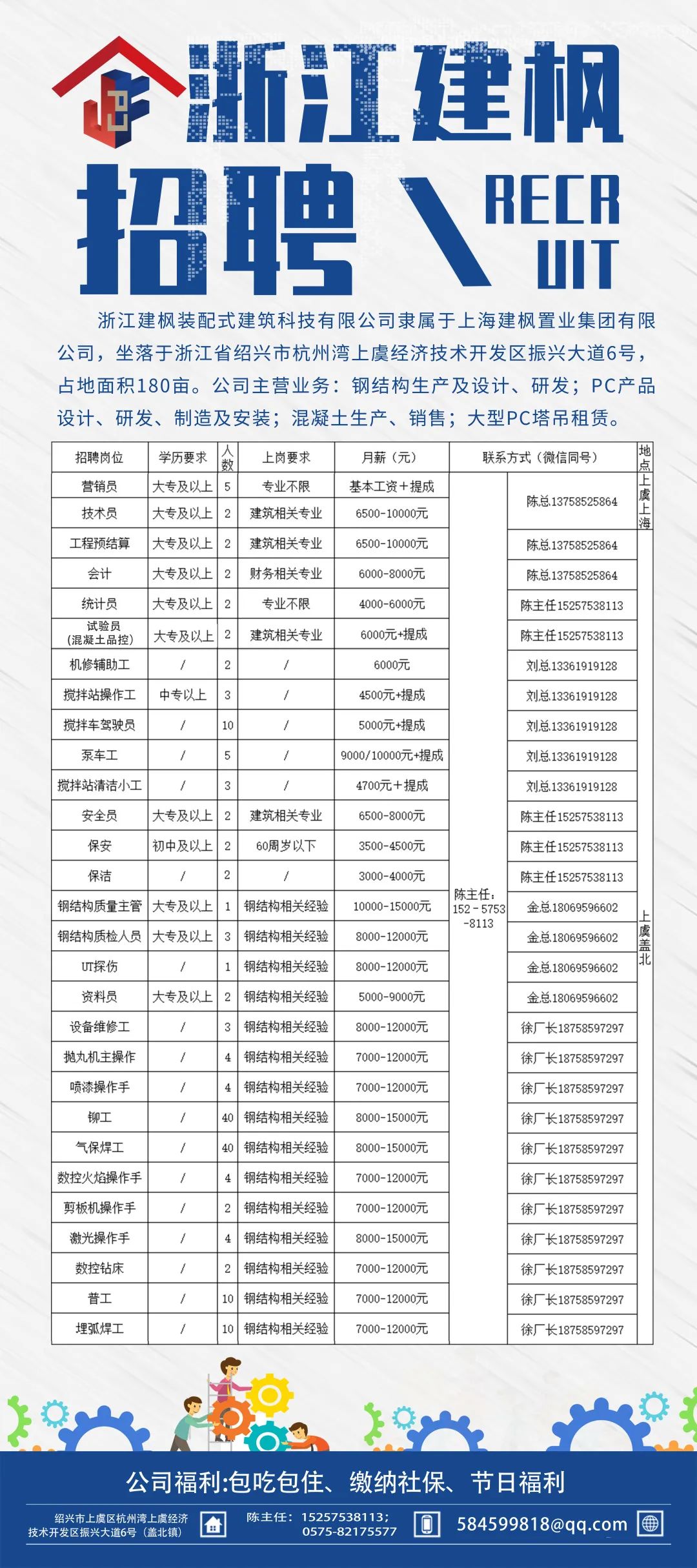 枫泾工业区招聘动态与职业机遇深度解析