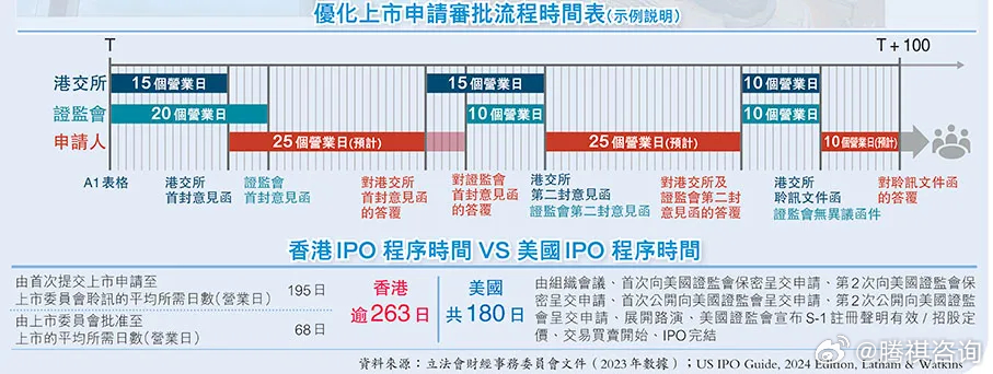 香港挂牌正版之全篇最完整篇整体解答,新兴技术推进策略_XT36.505