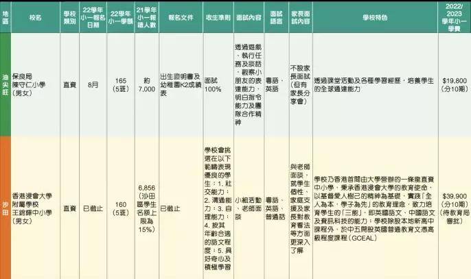 香港4777777开奖结果+开奖结果一,精细策略定义探讨_kit17.728