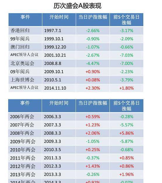 2024新奥历史开奖记录,未来趋势解释定义_至尊版45.885