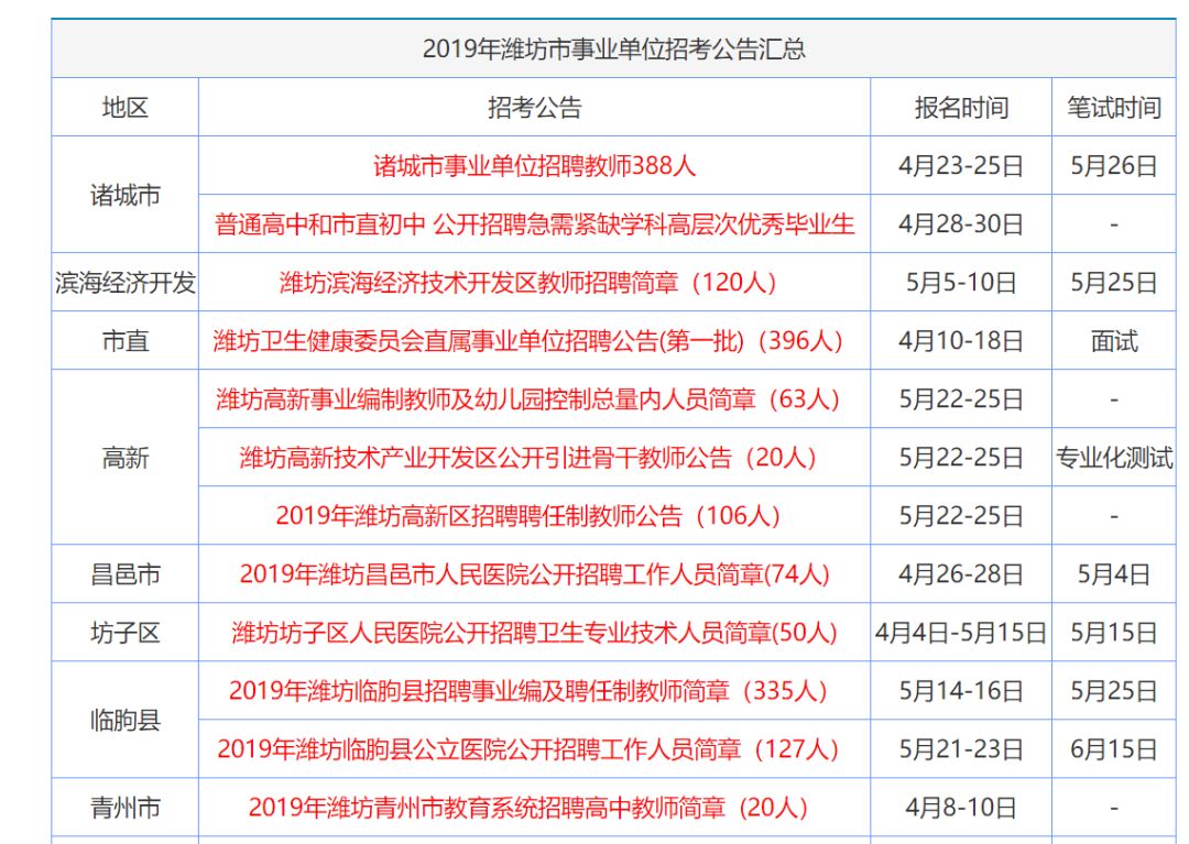 香港正版资料免费资料网,最新热门解答落实_复刻版82.571