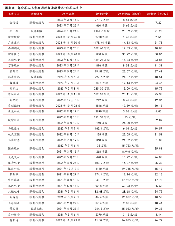 2024十二生肖49个码,实用性执行策略讲解_iPhone89.968