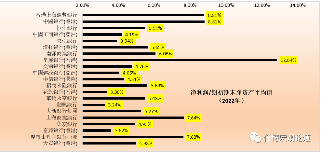 香港二四六天天开彩大全,数据分析说明_限量款70.541