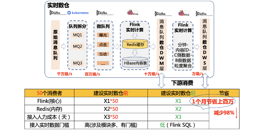 管家婆一码一肖正确,数据实施整合方案_R版72.333