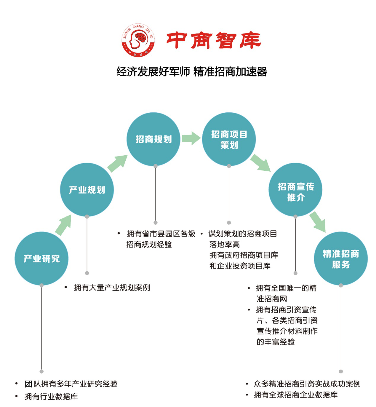 精准一肖100准确精准的含义,高速响应方案设计_微型版48.274