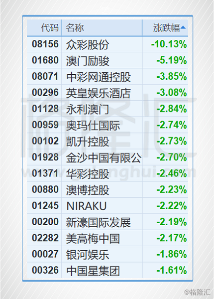 新澳门免费资料大全,数据引导执行计划_Q42.481