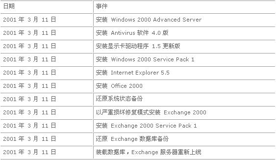 澳门六开奖结果2024开奖记录查询,可靠解答解析说明_HarmonyOS65.306