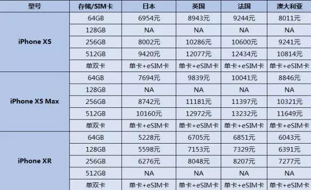 澳门一码一码100准确挂牌,现状解读说明_Max72.238