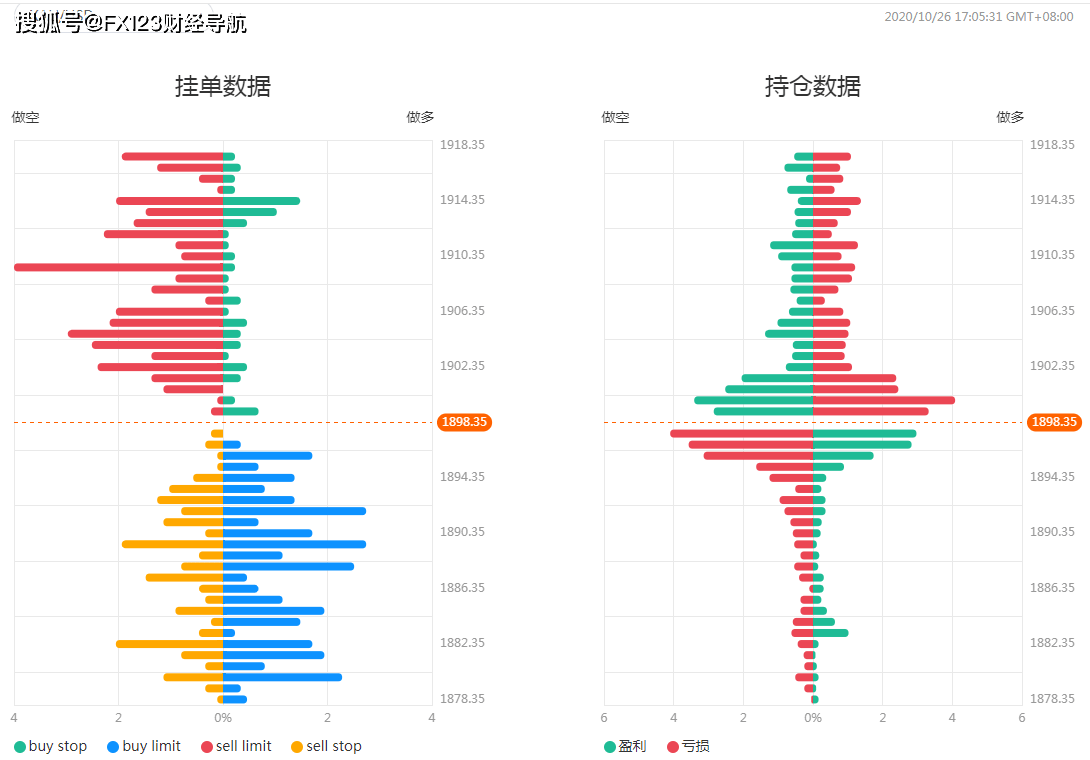 新澳今晚开什么号码,数据实施导向_X版53.799