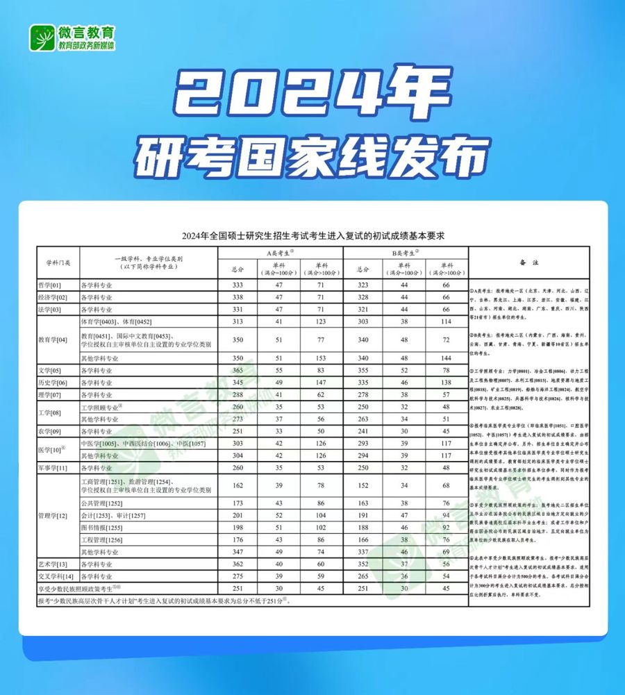 2024年新澳门今晚开奖结果查询表,广泛解析方法评估_安卓款48.104