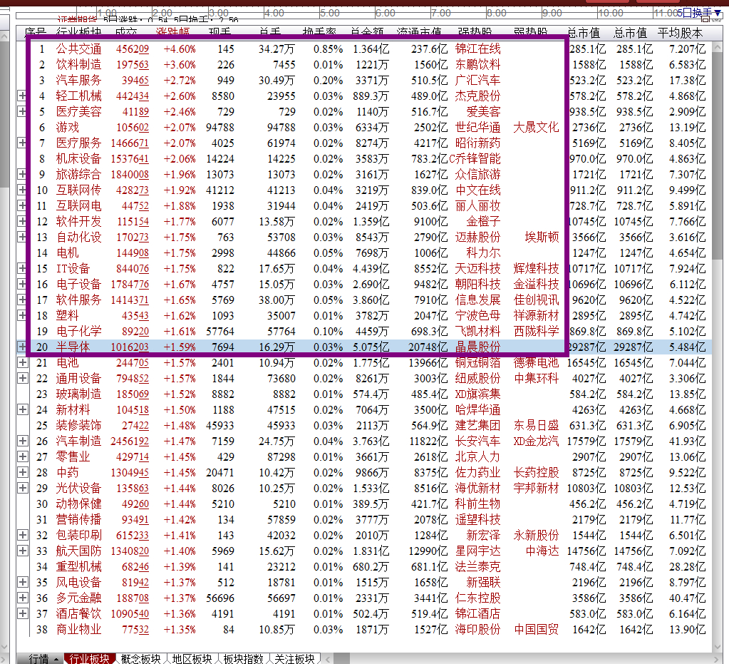 管家婆一码中一肖使用方法,深层数据执行策略_投资版70.452