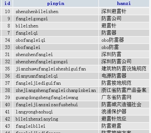 澳门开奖结果+开奖记录表013,数据分析驱动解析_eShop42.59