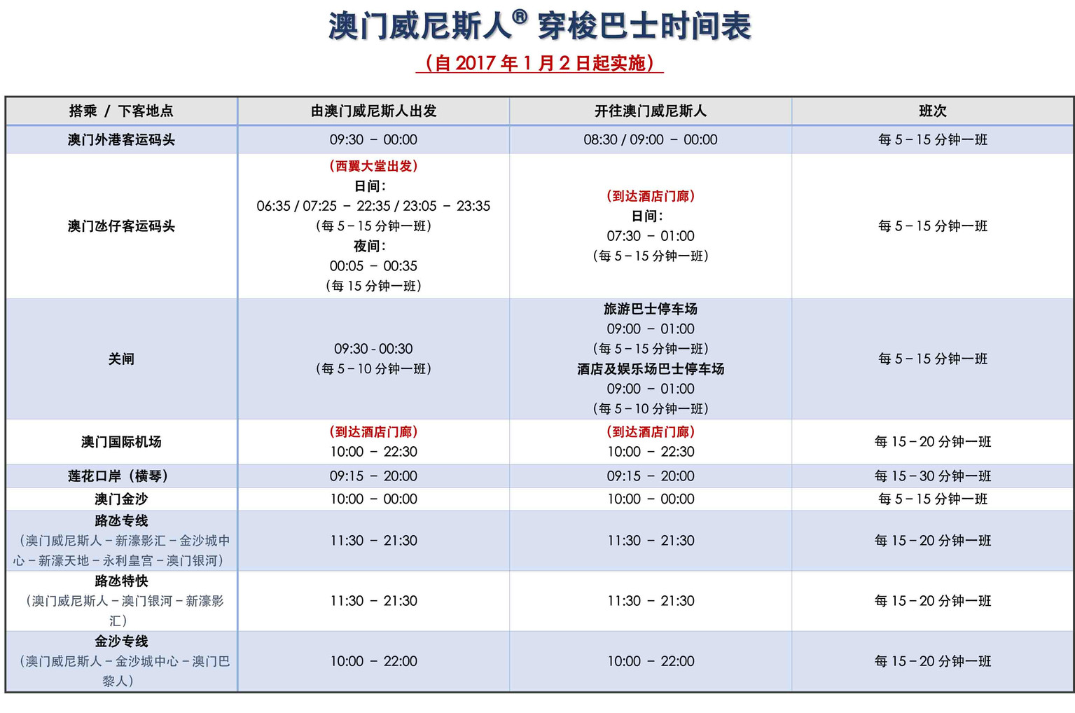 新澳门正版免费资料大全旅游团,实地研究解释定义_QHD38.947