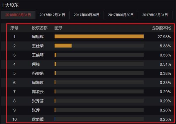 澳门一码一码100准确,迅捷解答策略解析_高级款80.769