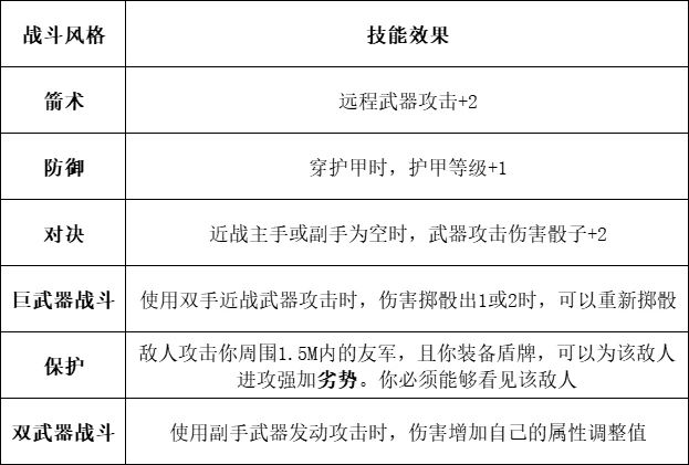 奧門資料大全免費資料,全面理解执行计划_户外版21.242