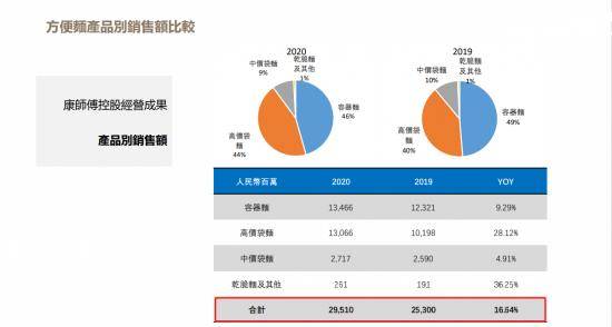 新澳天天开奖资料大全1050期,数据分析说明_Premium98.435