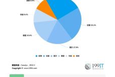 澳门天天好挂牌正版,深层数据策略设计_Chromebook79.525