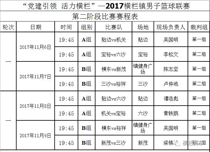 新澳门今晚开奖结果开奖记录,实地计划设计验证_AR27.125