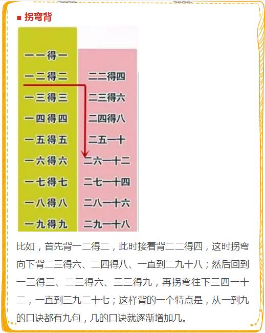 澳门神算子资料免费公开,标准化实施评估_Prestige44.558