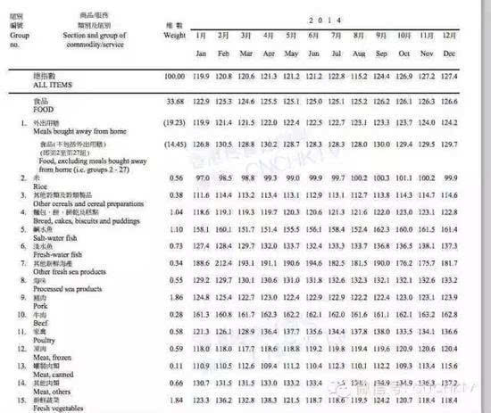 香港全年免费资料大全正,现状解答解释落实_Elite41.298