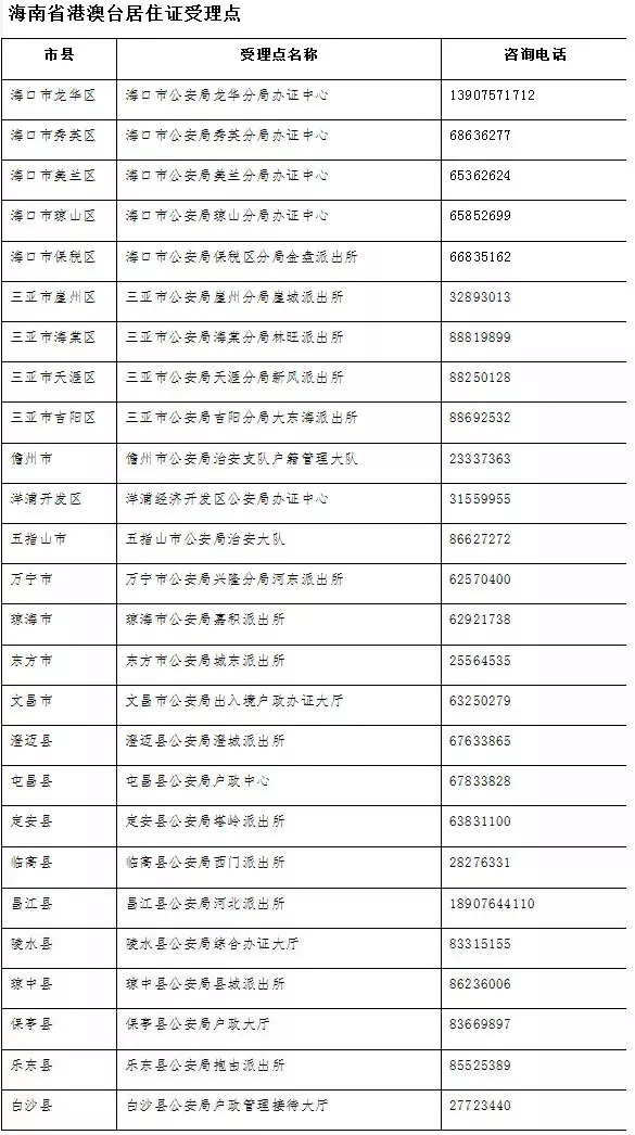 澳门六开奖结果2024开奖记录查询表,科学解答解释落实_苹果版89.971